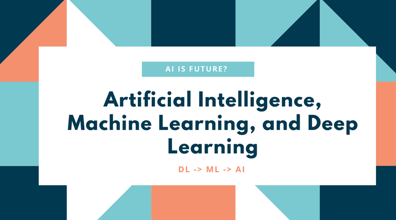 Introduction of Artificial Intelligence, Machine Learning and Deep Learning